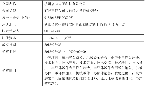 中微公司拟收购杭州众硅64.69%股权 股票将于1月5日复牌