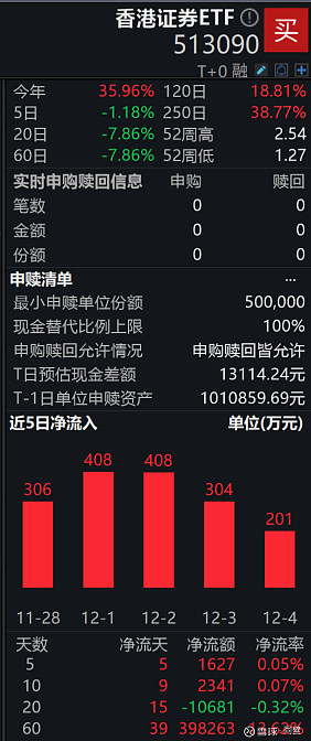 并购提速!头部券商持续领跑