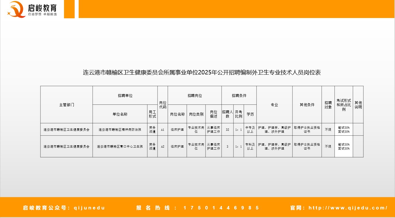 护士带男友进配药室,青岛市卫健委通报!