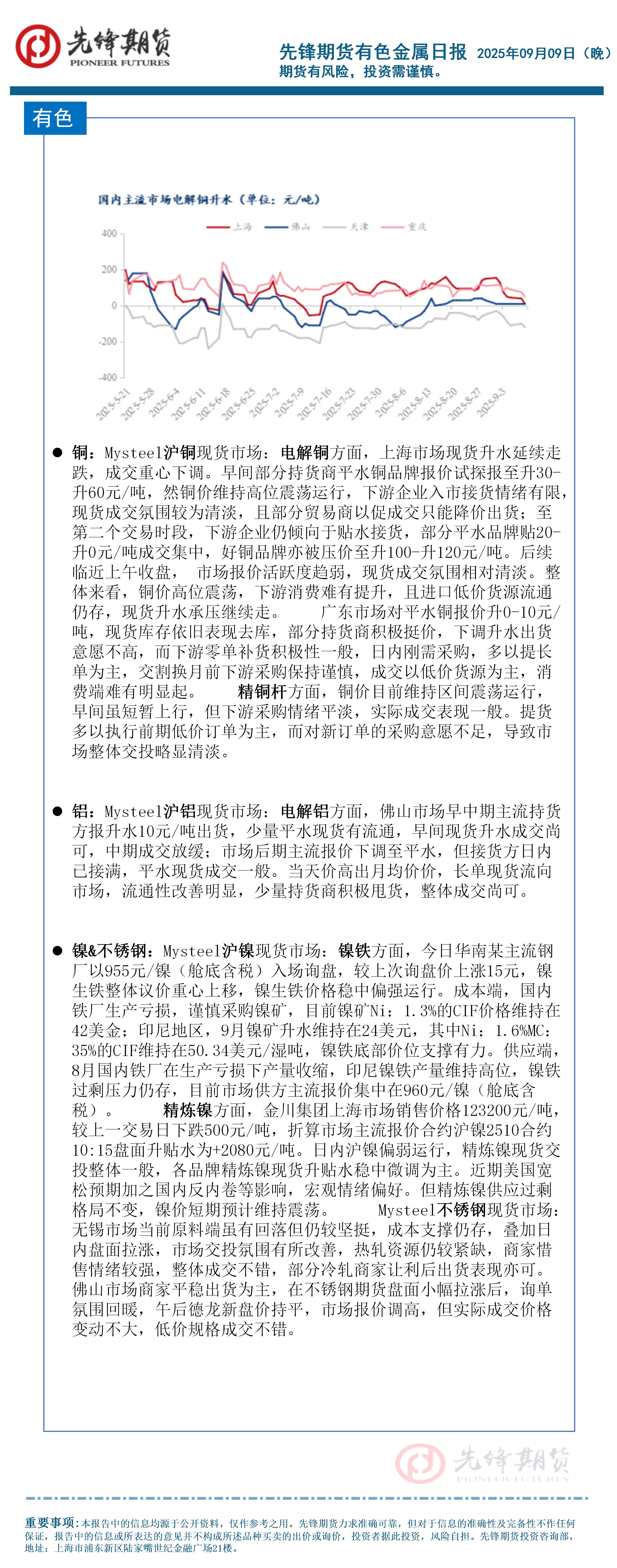 疯狂的多晶硅期货