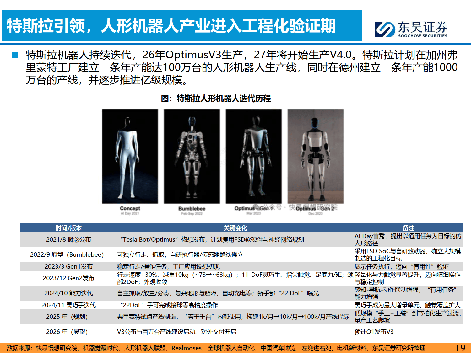 东吴证券给予金盘科技“买入”评级:海外订单落地节奏恢复,AIDC大单再下一城