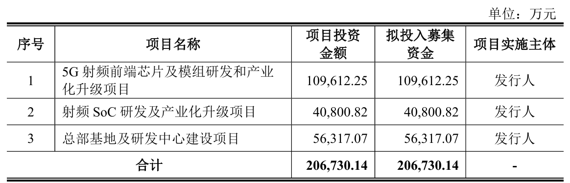 12月31日科创板主力资金净流出35.54亿元