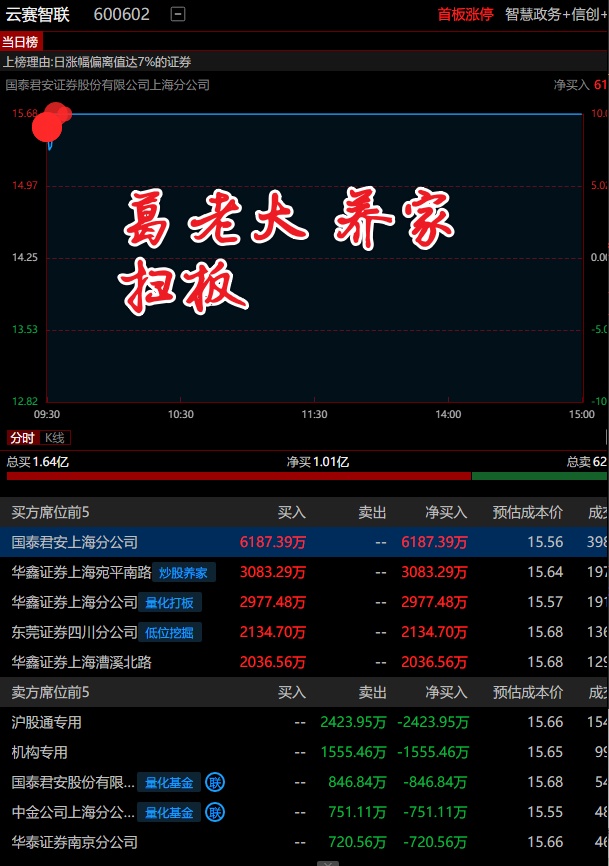 百元股数量达191只，电子、计算机、机械设备行业占比均超10%