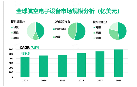百元股数量达191只，电子、计算机、机械设备行业占比均超10%