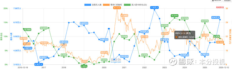 ST人福：子公司HW221043片获得药物临床试验批准通知书