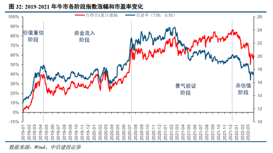 A股慢牛走势仍值得期待 26只2026年潜力标的出炉