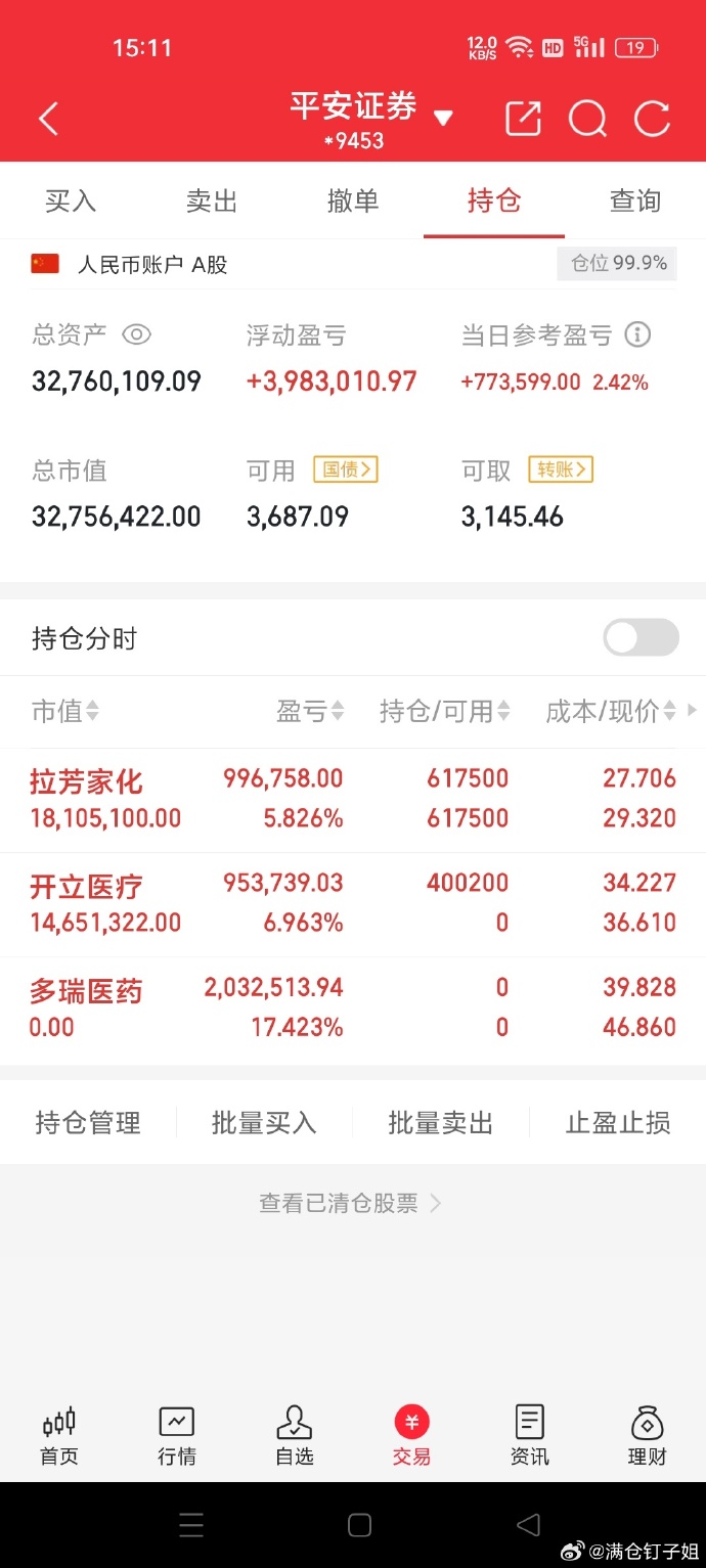 35股获融资净买入额超1亿元 中国卫星居首