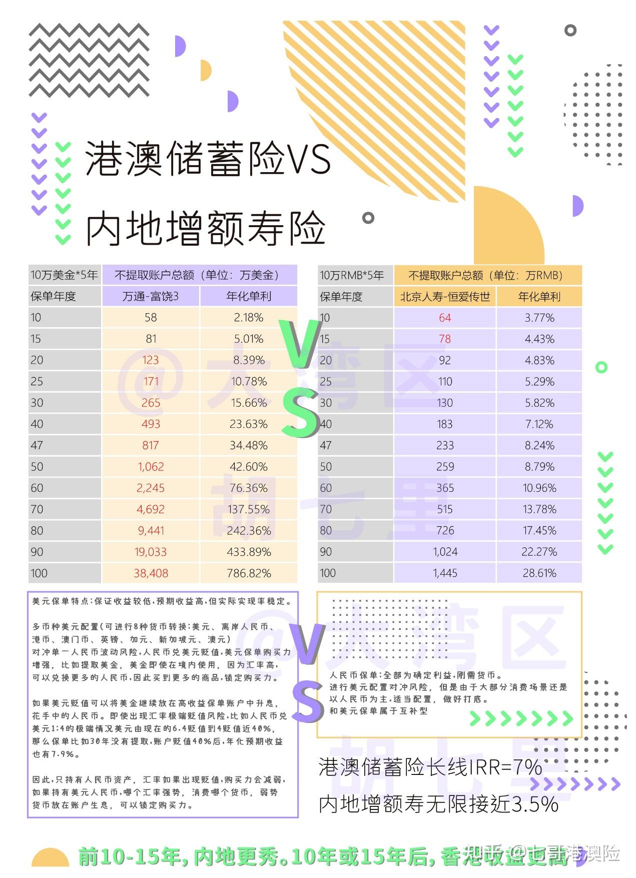 固收类领衔短持有期榜单,两家理财公司长线产品收益突出