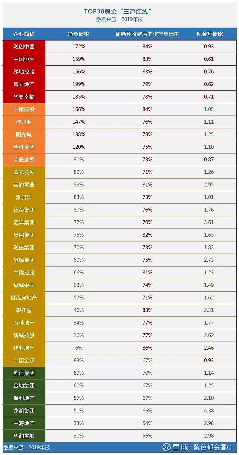央行发布支付机构分类评级新规 触碰这些红线直接评定为E类