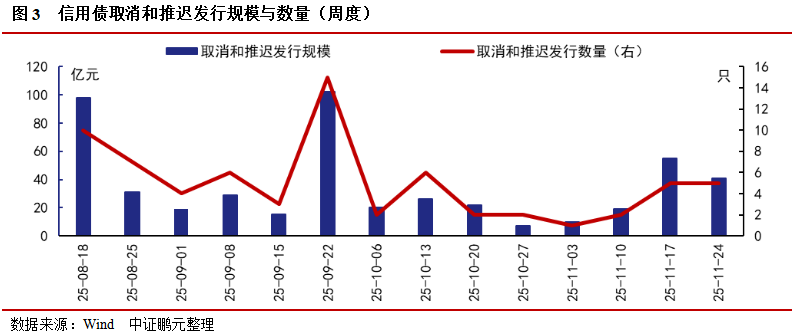 长城人寿获准发行资本补充债券 规模不超10亿元