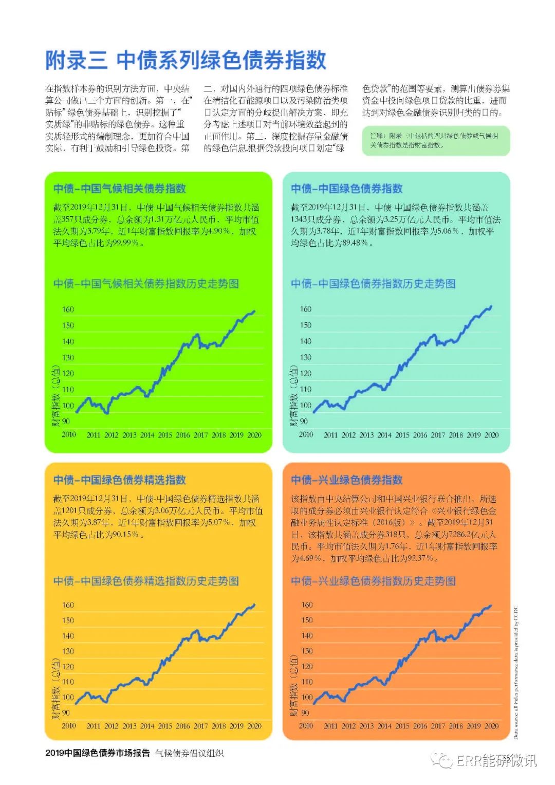 中债估值中心：进一步拓展境外债券估值范围