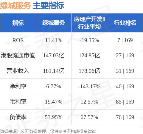 多点数智(02586.HK)连续21日回购，累计斥资7530.28万港元