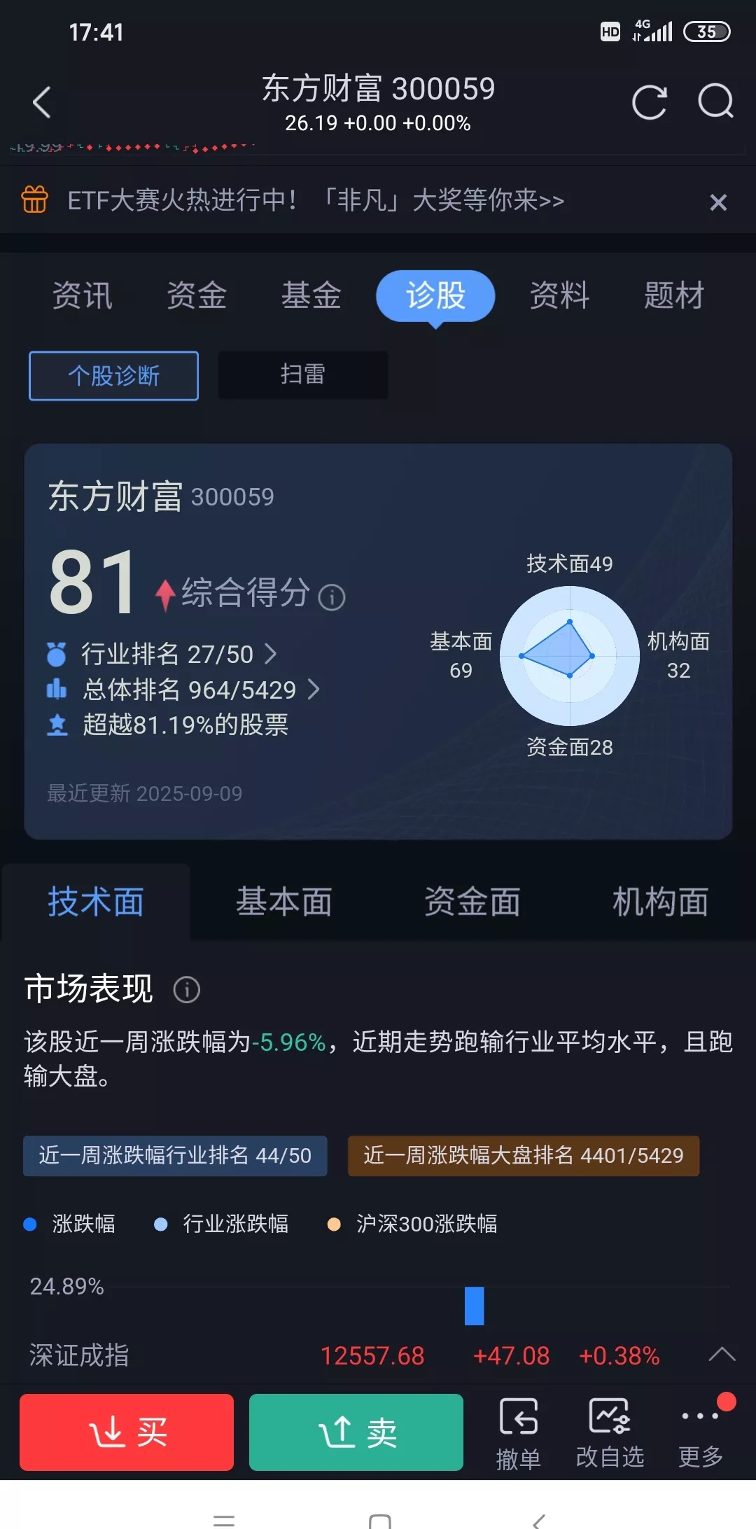 多点数智(02586.HK)连续21日回购,累计斥资7530.28万港元
