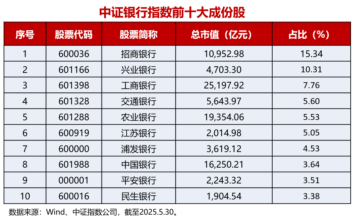 【ETF观察】1月5日行业主题ETF净流出24.69亿元
