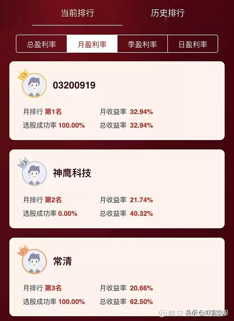 免税店概念下跌1.08%，主力资金净流出19股