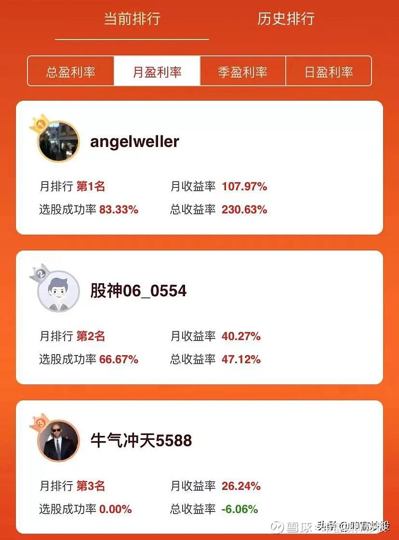 免税店概念下跌1.08%，主力资金净流出19股