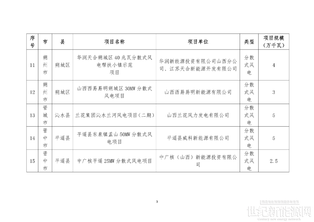 华能天成租赁：2025年末累计新增借款47.05亿元，占2024年末净资产49.59%