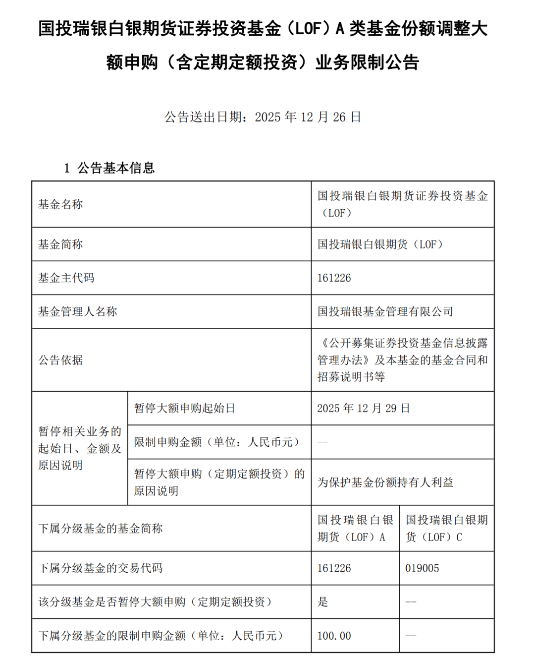 防套利稳运作 多只债基实施限购与净值精度升级