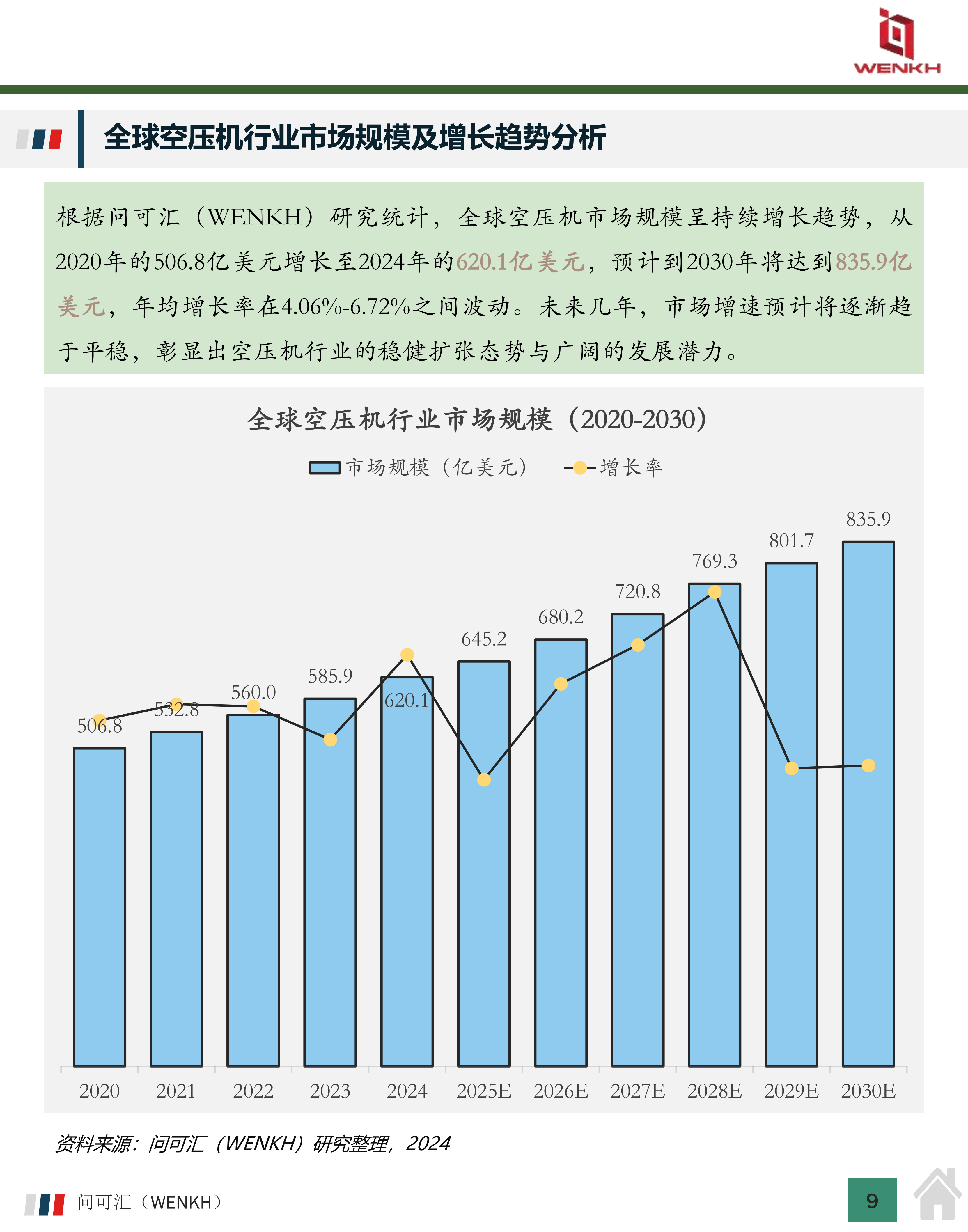 2025年12月物流业景气指数发布 创全年最高