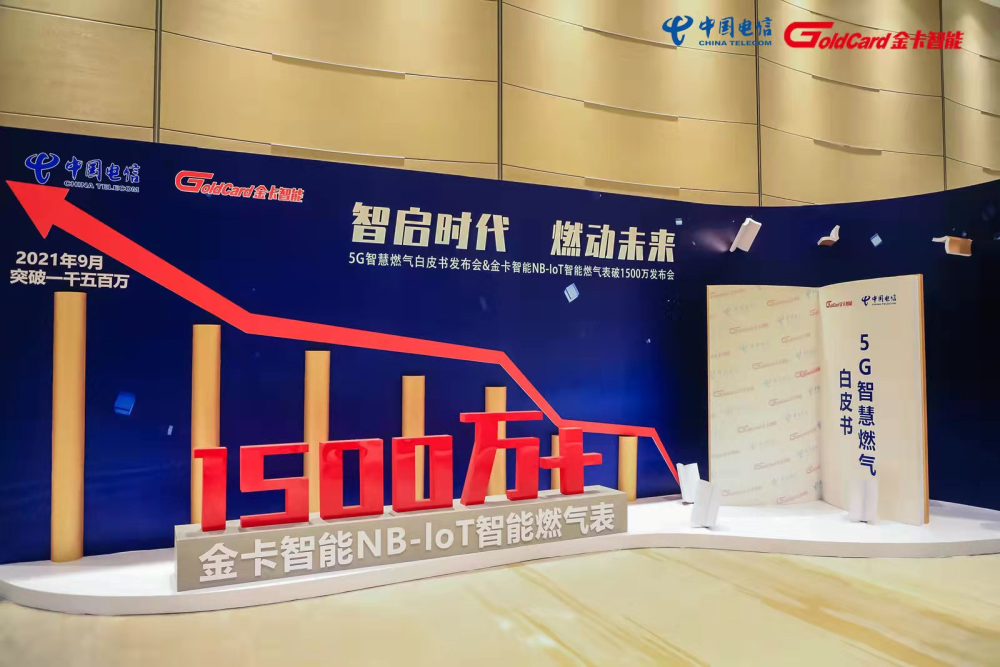 金卡智能:截至2025年12月31日股东人数为22,235