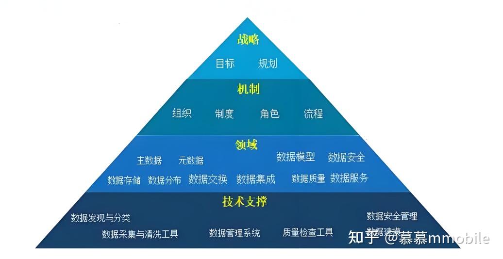 协同推进新兴产业和未来产业发展