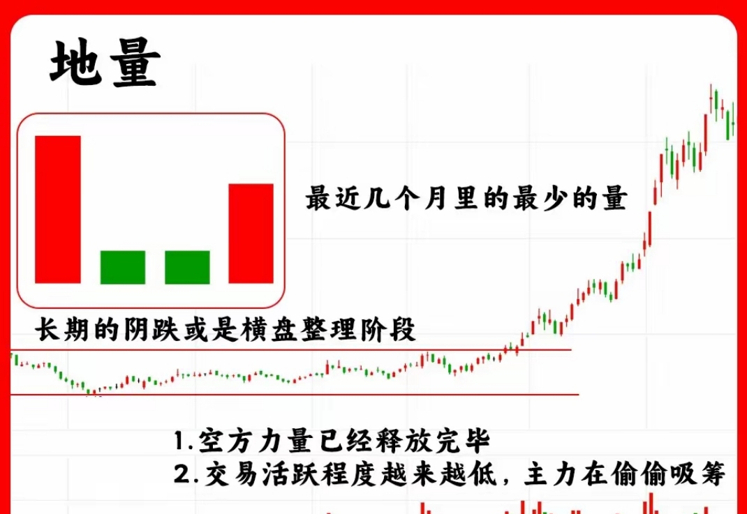 雷尔伟最新股东户数环比下降5.81% 筹码趋向集中