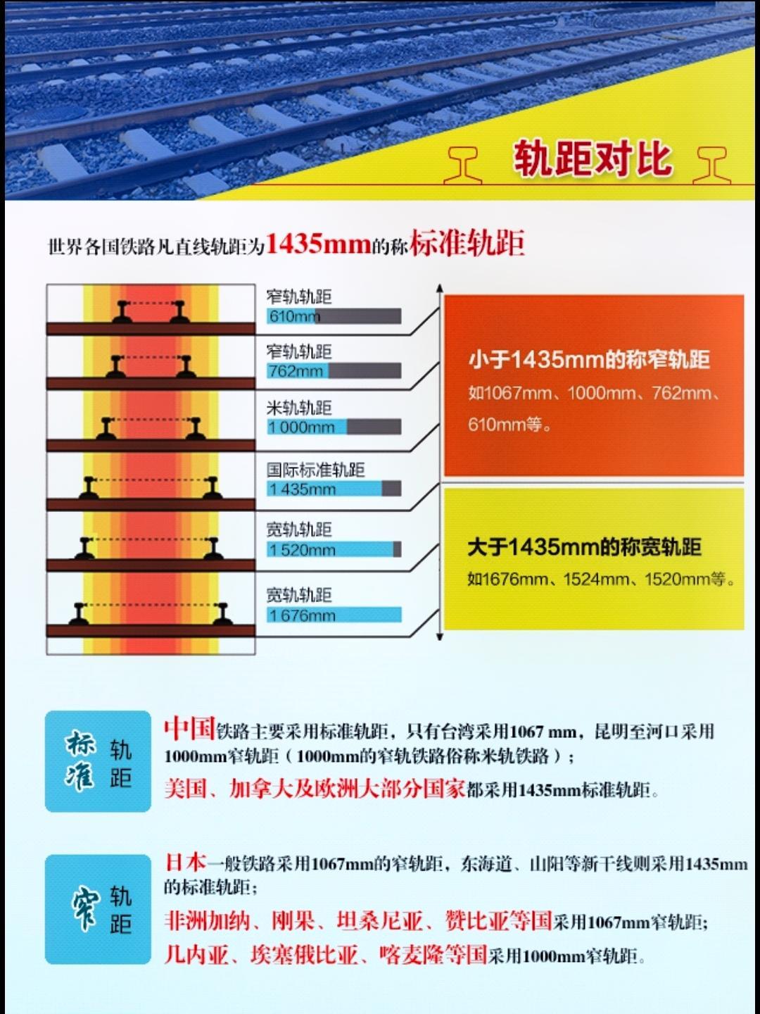 肯将标轨铁路(SGR)贷款期限延长至2040年