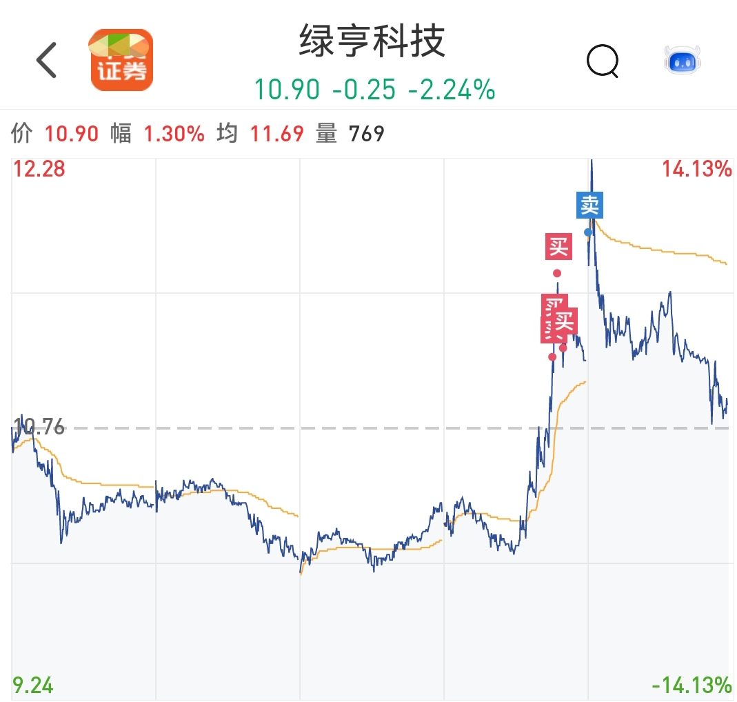 王子新材录得4天3板