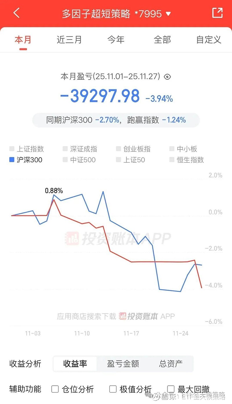 影视ETF(516620)涨超2.3%,市场或将转向“多强共振”