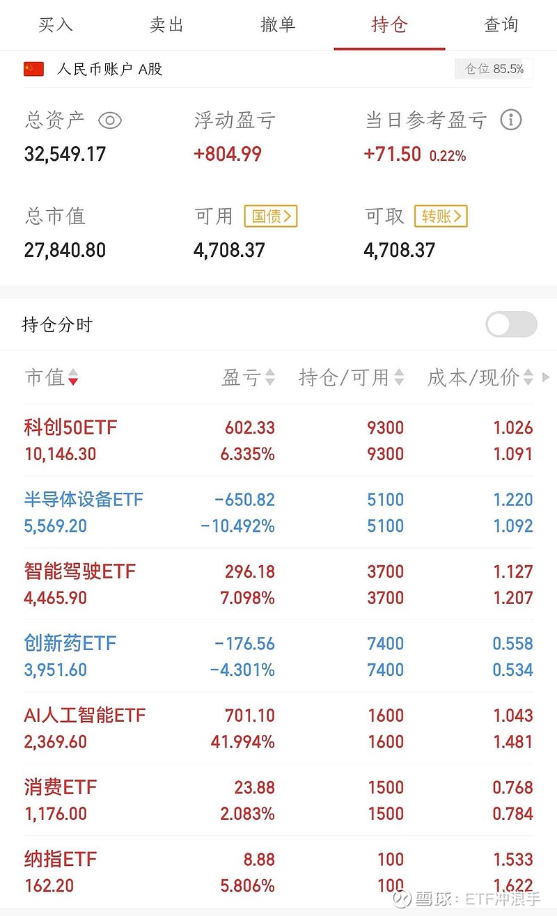 【ETF观察】1月7日跨境ETF净流入28.09亿元