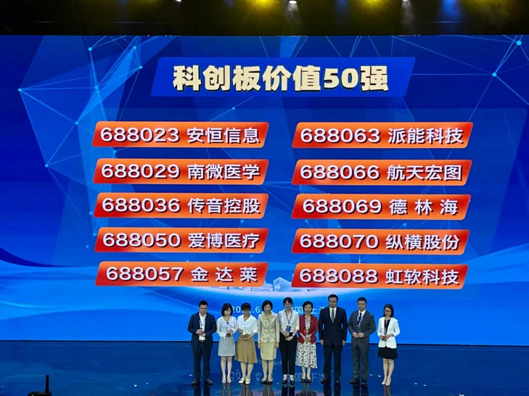 航天宏图涨停 13只科创板股涨超10%