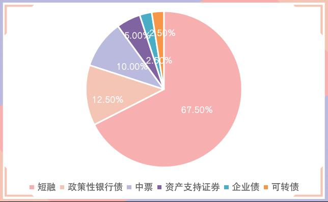 国债期货收盘集体上涨