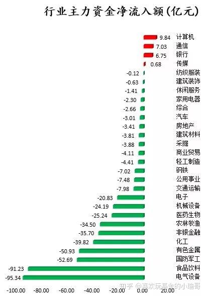 1月8日重要资讯一览