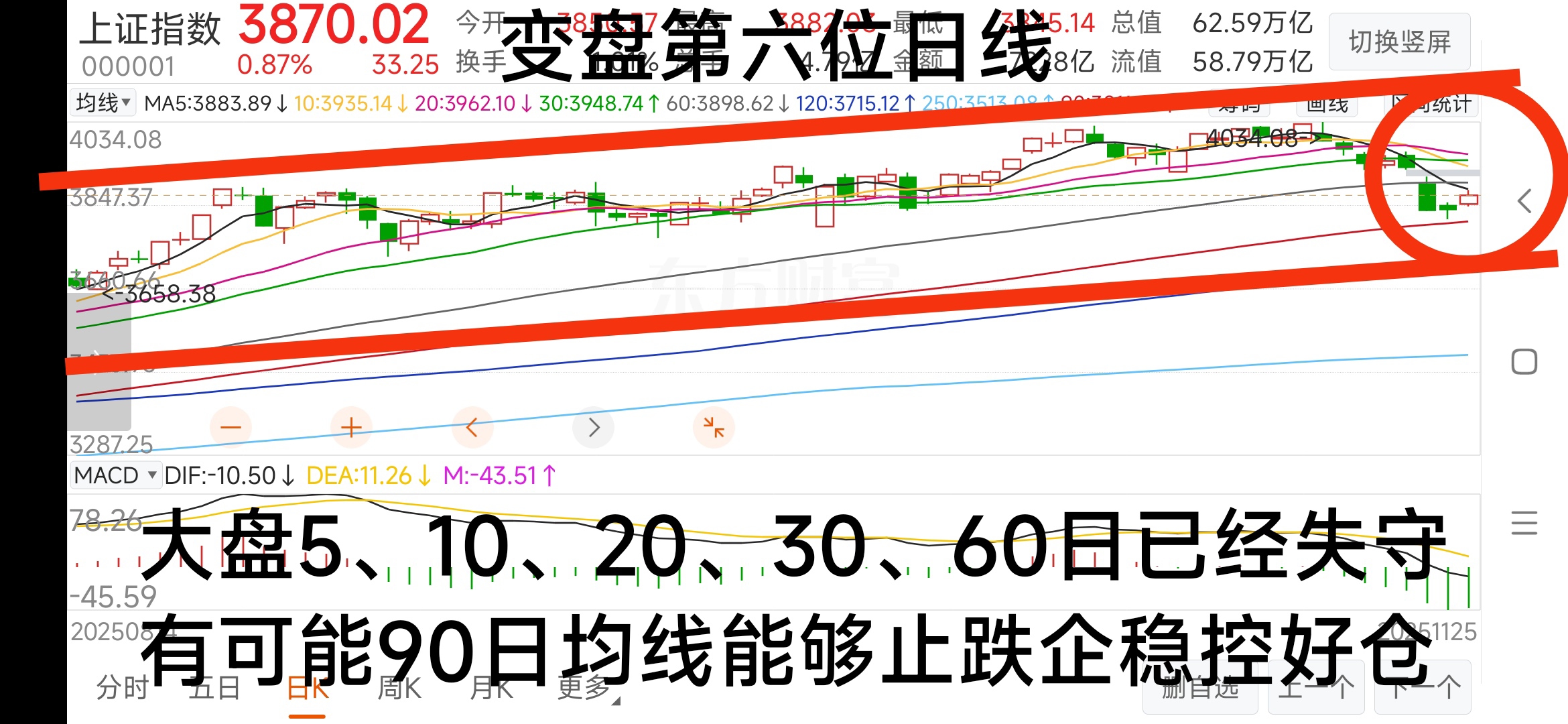 546只股短线走稳 站上五日均线