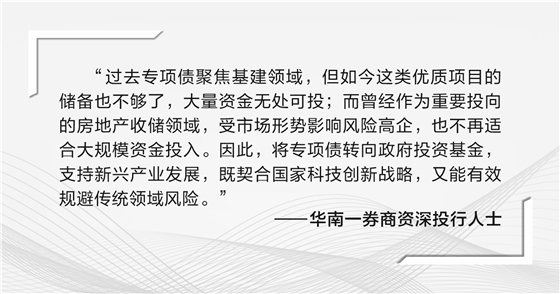 【财经分析】2026年一季度信用债投资——宽松底色下的结构深耕与风险规避