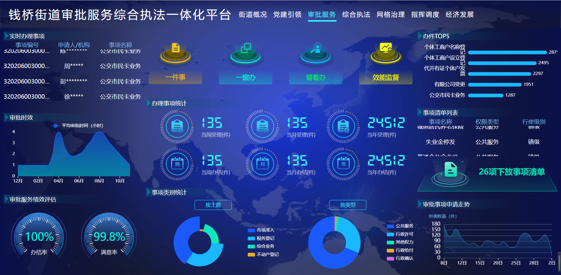 上海钢联:聚焦核心数据服务赋能期货生态
