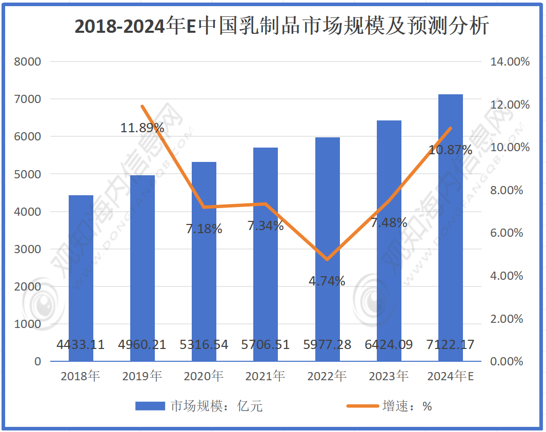 罗牛山：2025年生猪销售收入12.44亿元 同比下降4.74%
