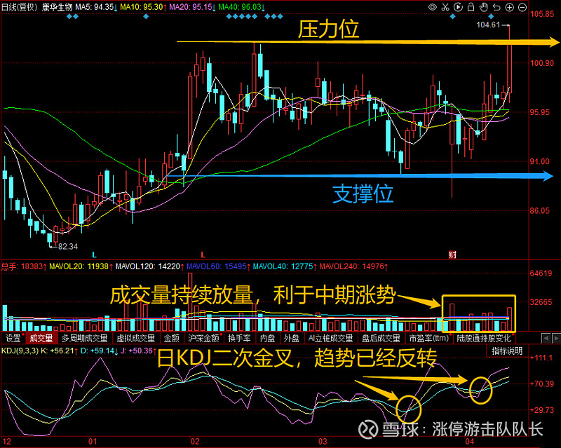 太赫兹概念涨4.14%,主力资金净流入这些股