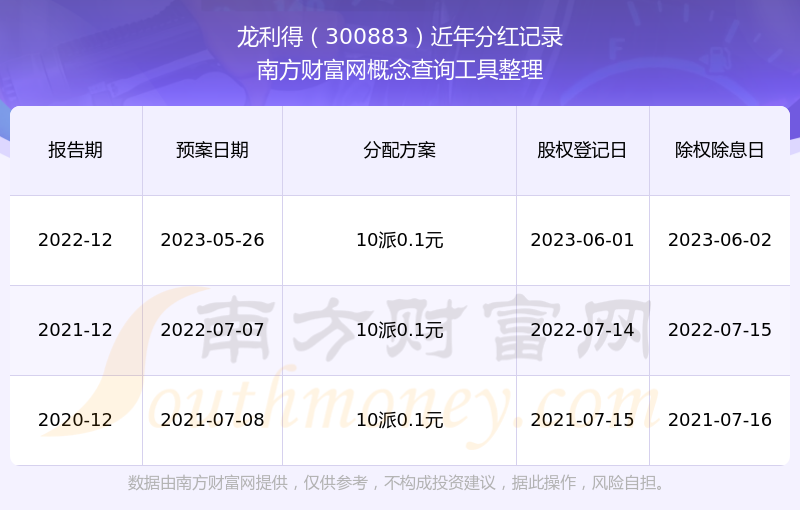 中利集团1月8日龙虎榜数据