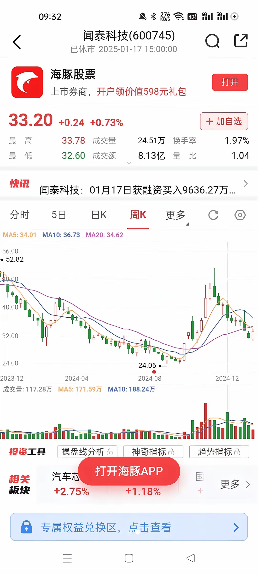 泰尔股份换手率37.86%,龙虎榜上机构买入1.54亿元,卖出1.15亿元