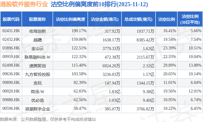 业绩持续严重下滑、资金链承压,京基智农拟跨界控股业绩连亏机器人公司引争议