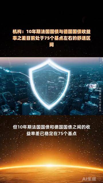 法国10年期国债收益率本周累计下跌8.8个基点