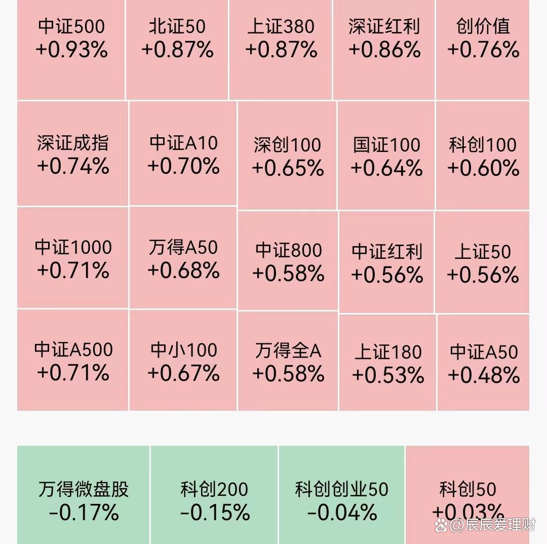 21评论丨2026年债市:震荡中的机会