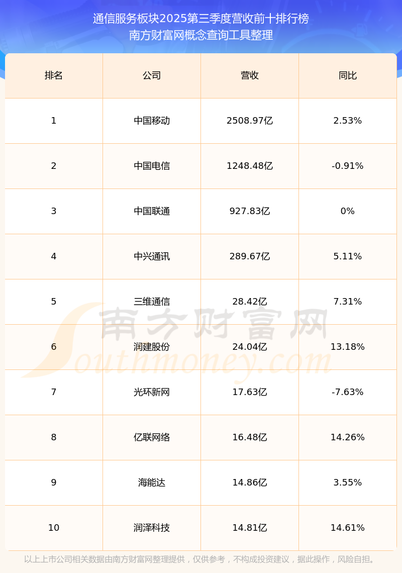 688609，终止重大资产重组！此前股价上涨
