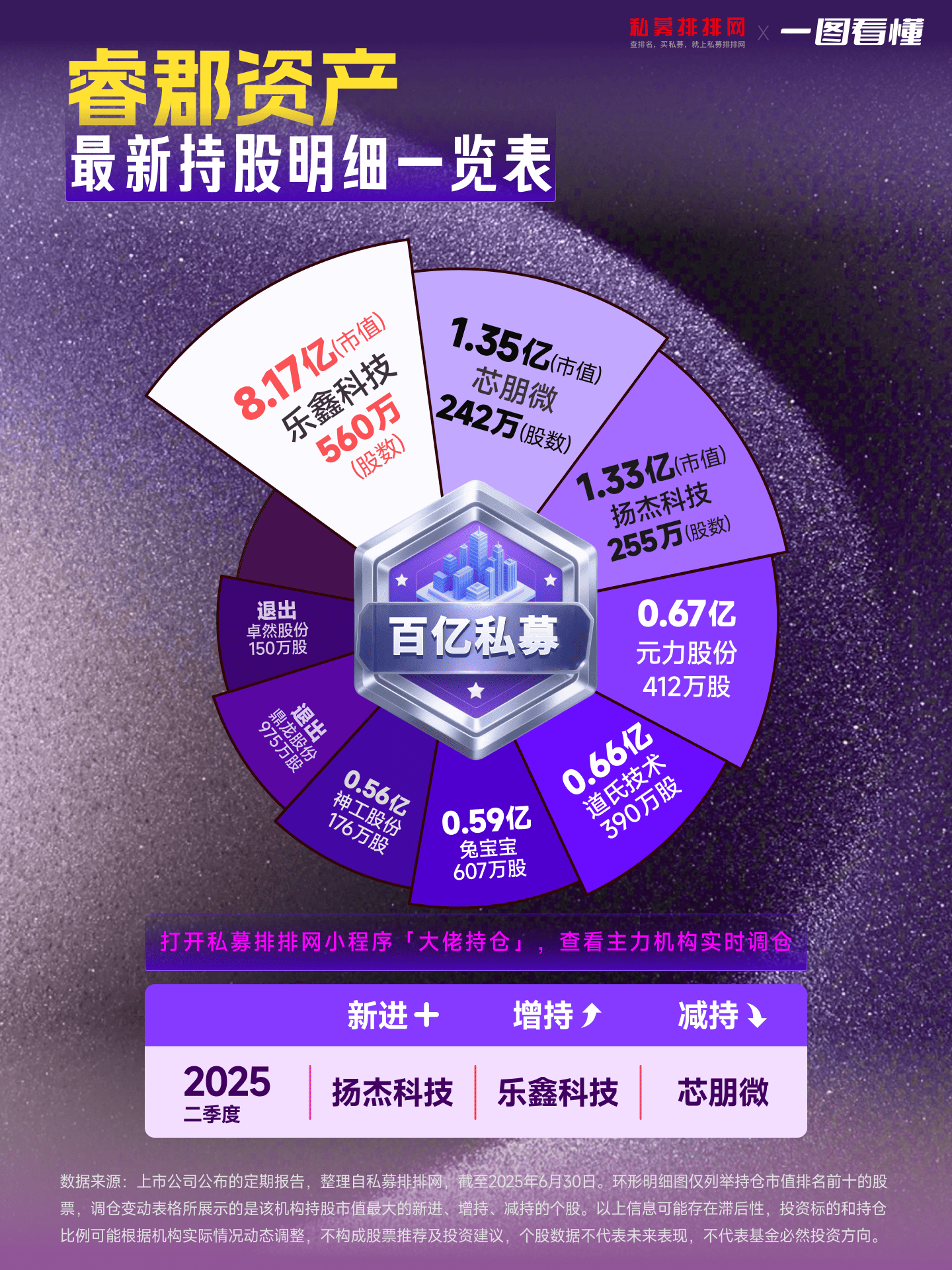 DRG/DIP概念涨5.67%,主力资金净流入这些股