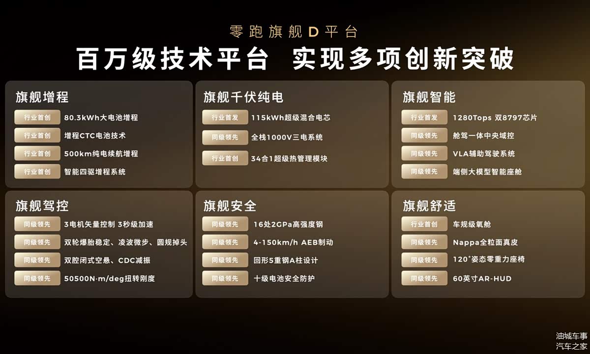 2026年首只新券亮相!可转债发行有望加快
