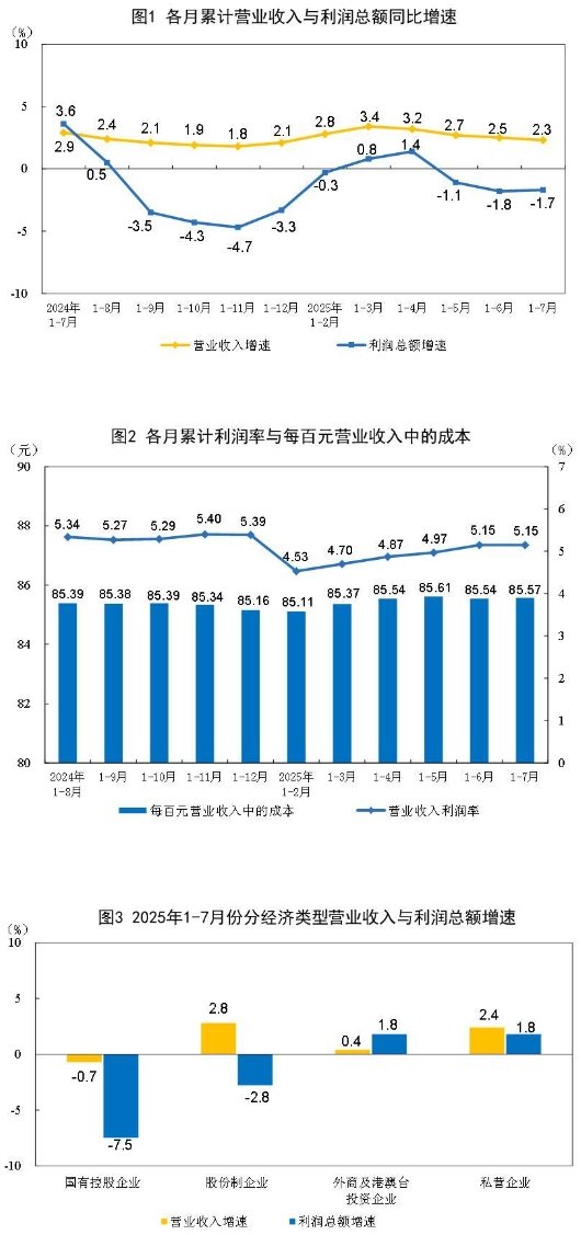 中控技术：预计2025年净利润同比下降53.07%―61.85%