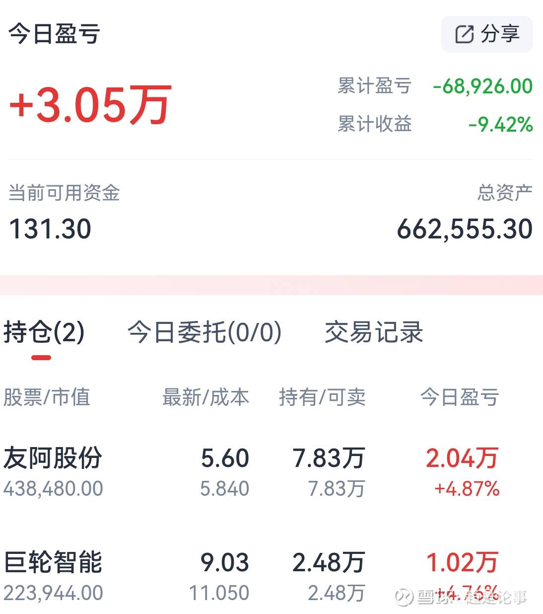东珠生态龙虎榜:营业部净卖出1701.88万元