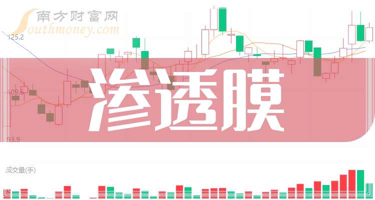 藏格矿业2025年净利润预计增长43.41%~53.10%
