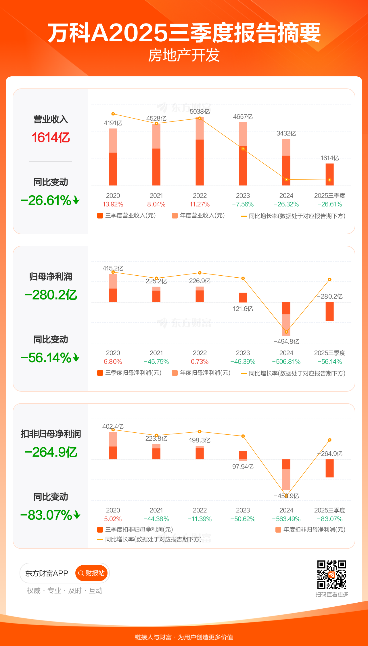 首批2025年业绩预告来了 22只个股净利润超10亿元